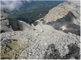 Rifugio Pederü - Piz dles Conturines